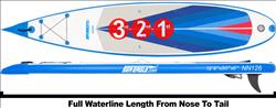 The NN126 NeedleNose™ Inflatable Paddleboard Start Up Package
