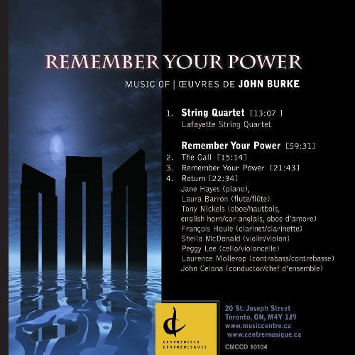 Burke / Celona / Mollerup / Nickels - Remember Your Power - Music CD