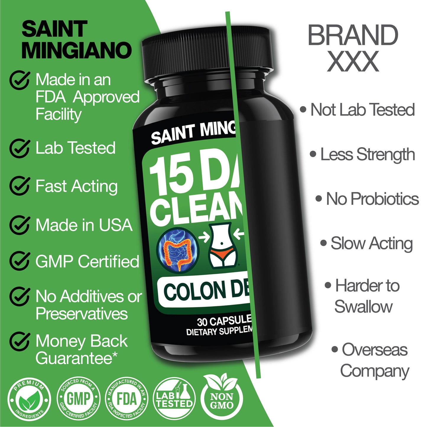 3 x Bundle - 15 Day Cleanse | Colon Cleanse & Detox