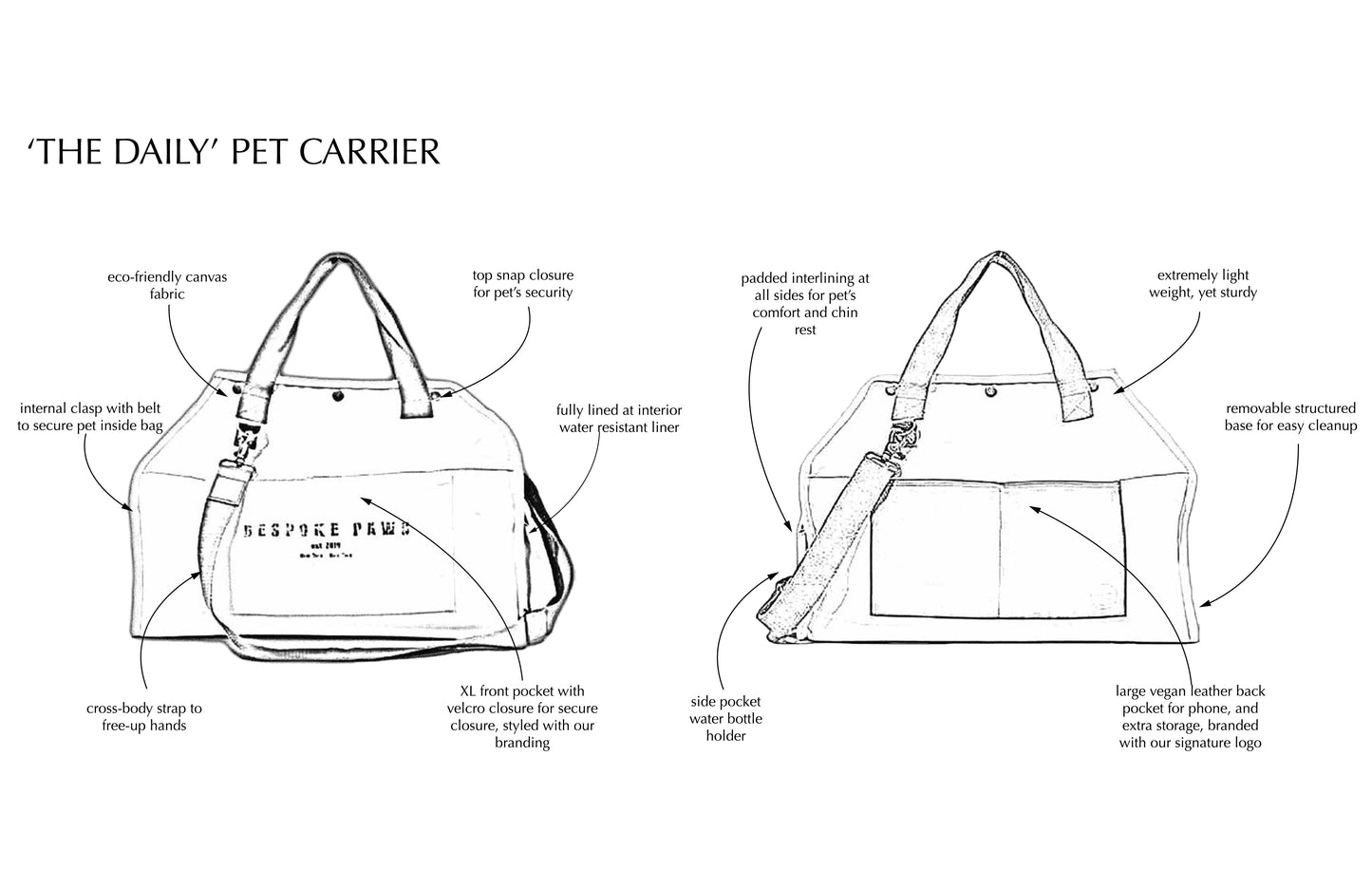 The Daily Carrier—Packable Luxury for Life on the Go