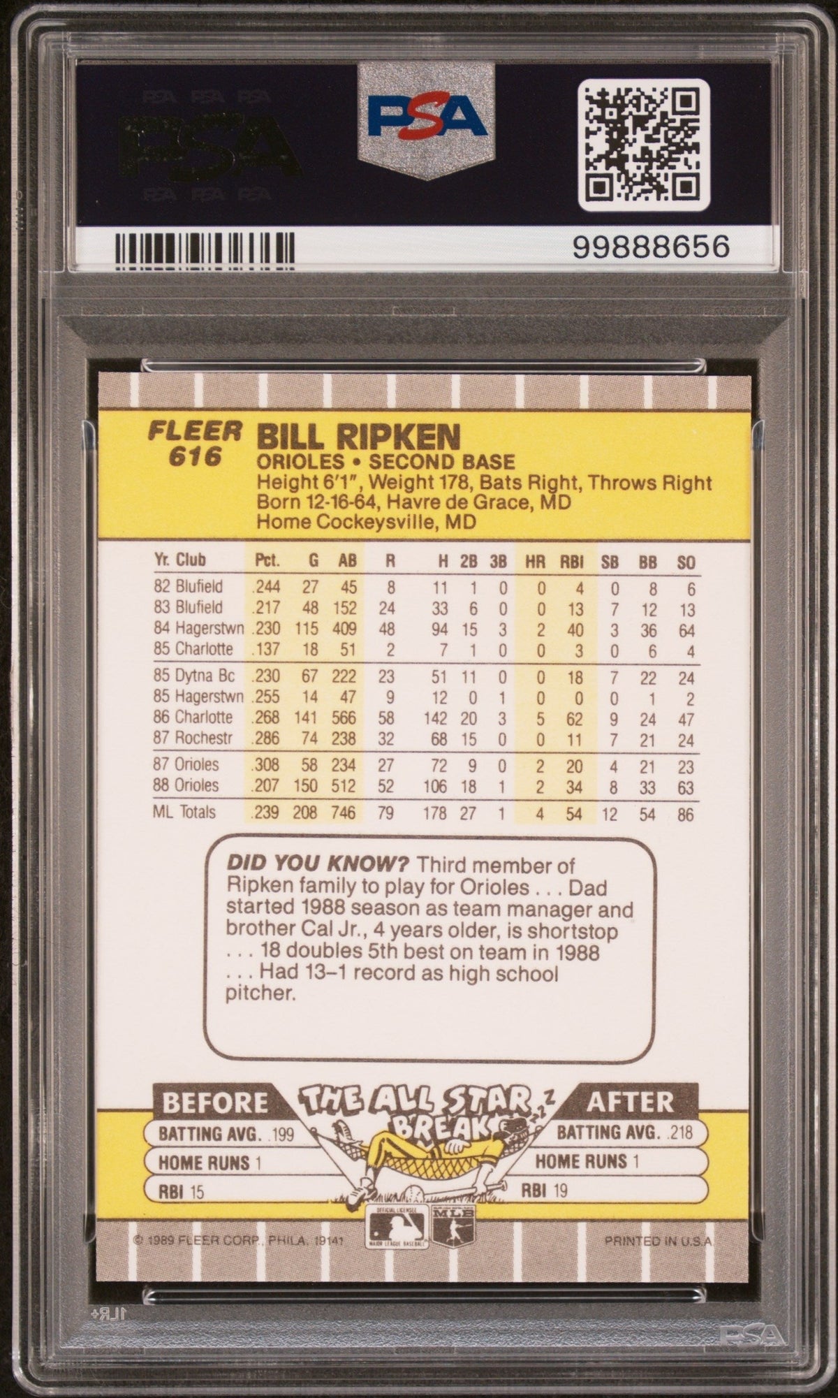 Graded 1989 Fleer Bill Ripken #616 FF Error Baseball Card PSA 9 Mint