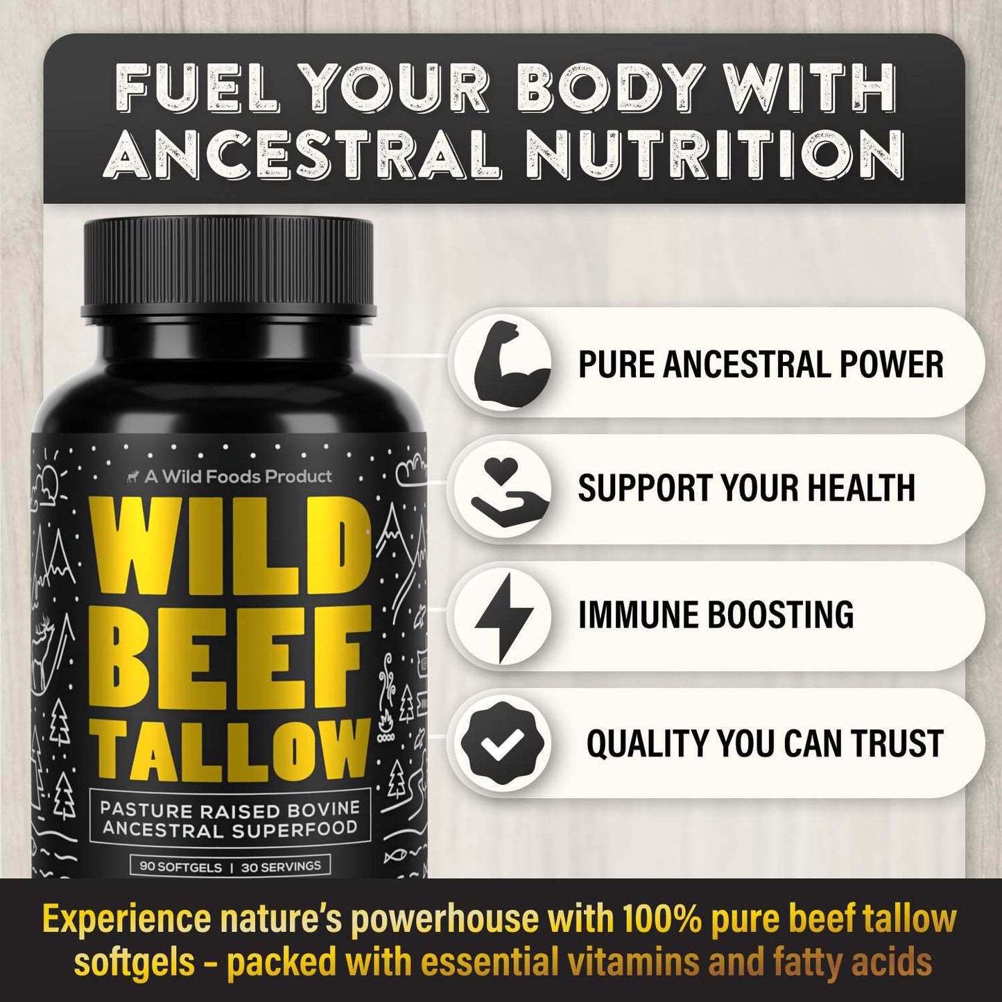 Wholesale case of 6 - Grass-Fed Beef Tallow Soft gels – 100% Pure Ancestral Nutrition