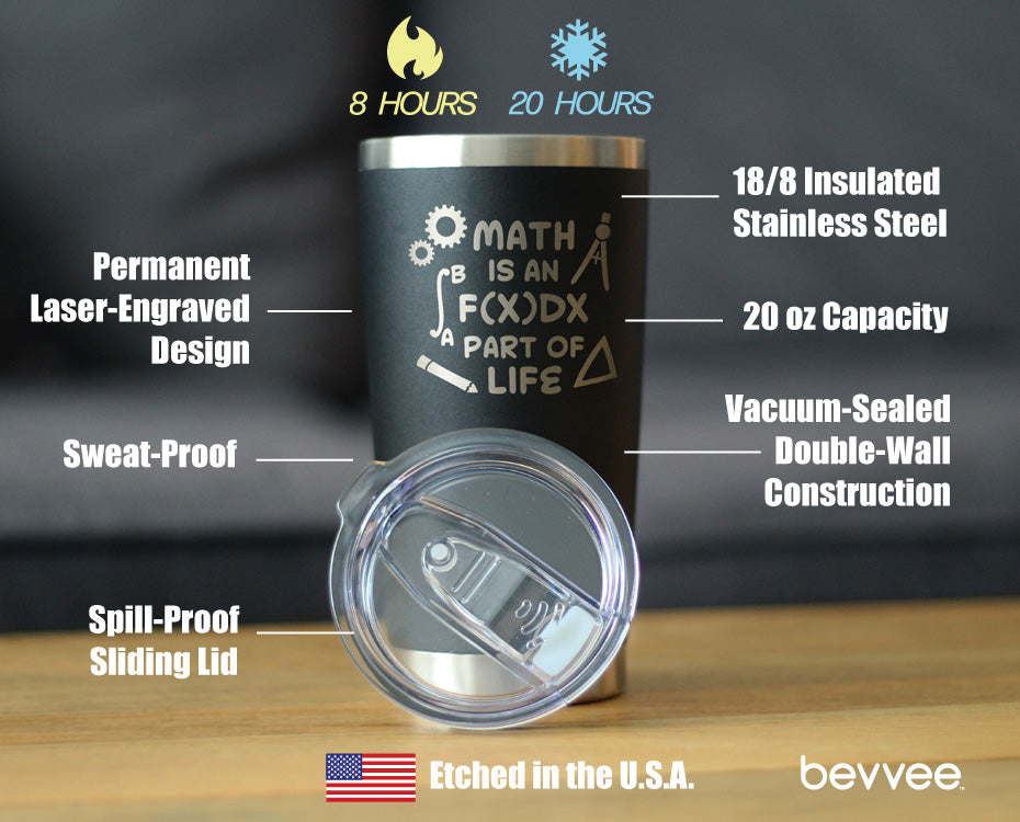 Math is an Integral Part of Life - 20 oz Coffee Tumbler