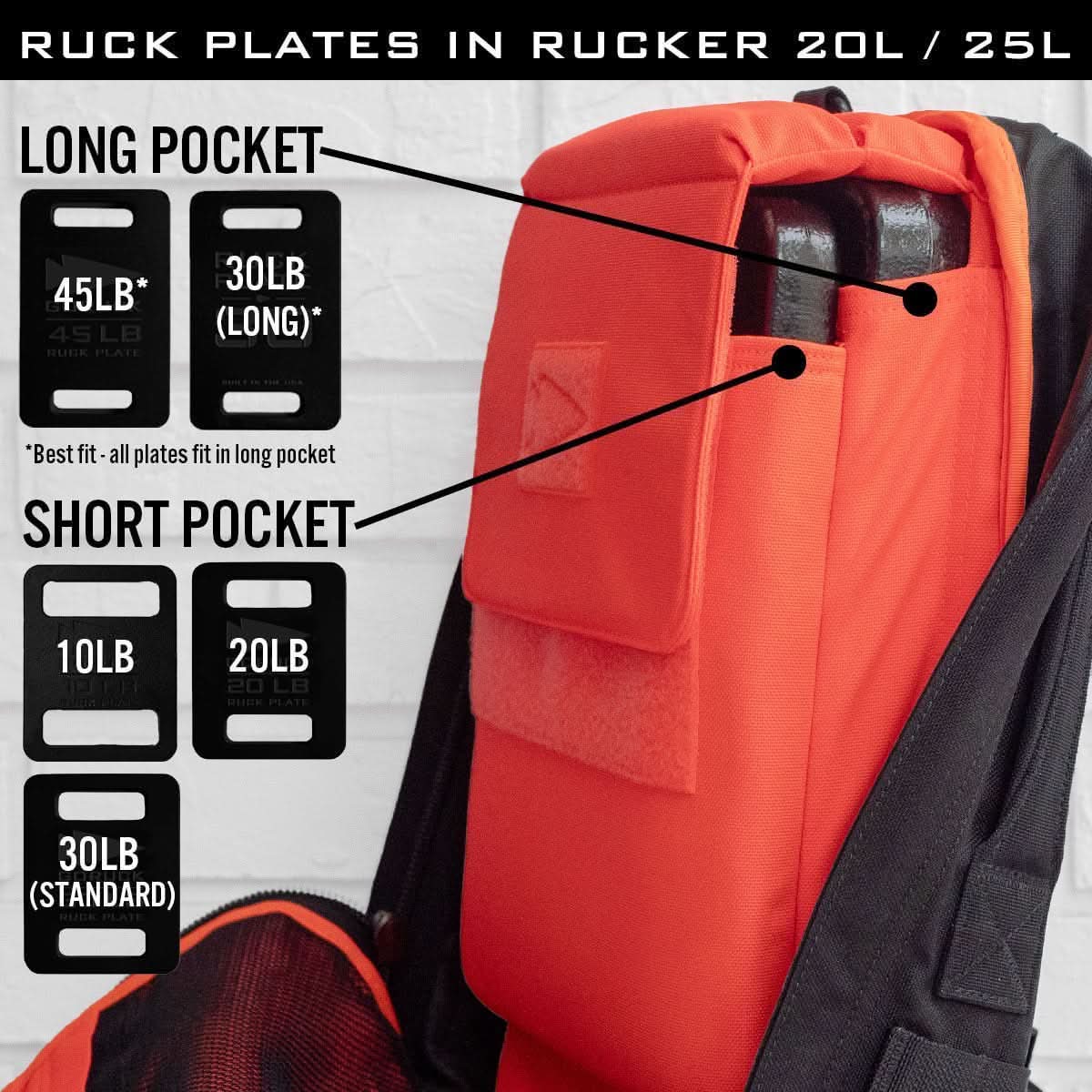 Rucker 4.0
