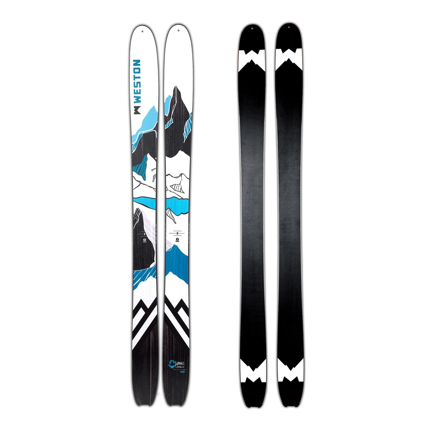 Summit Carbon 105