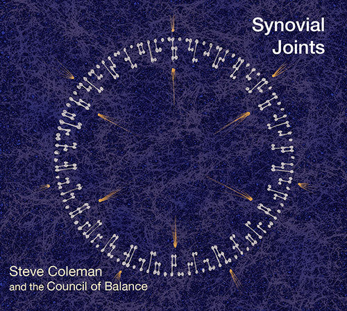 Coleman,steve & Council Of Balance - Synovial Joints - Music CD