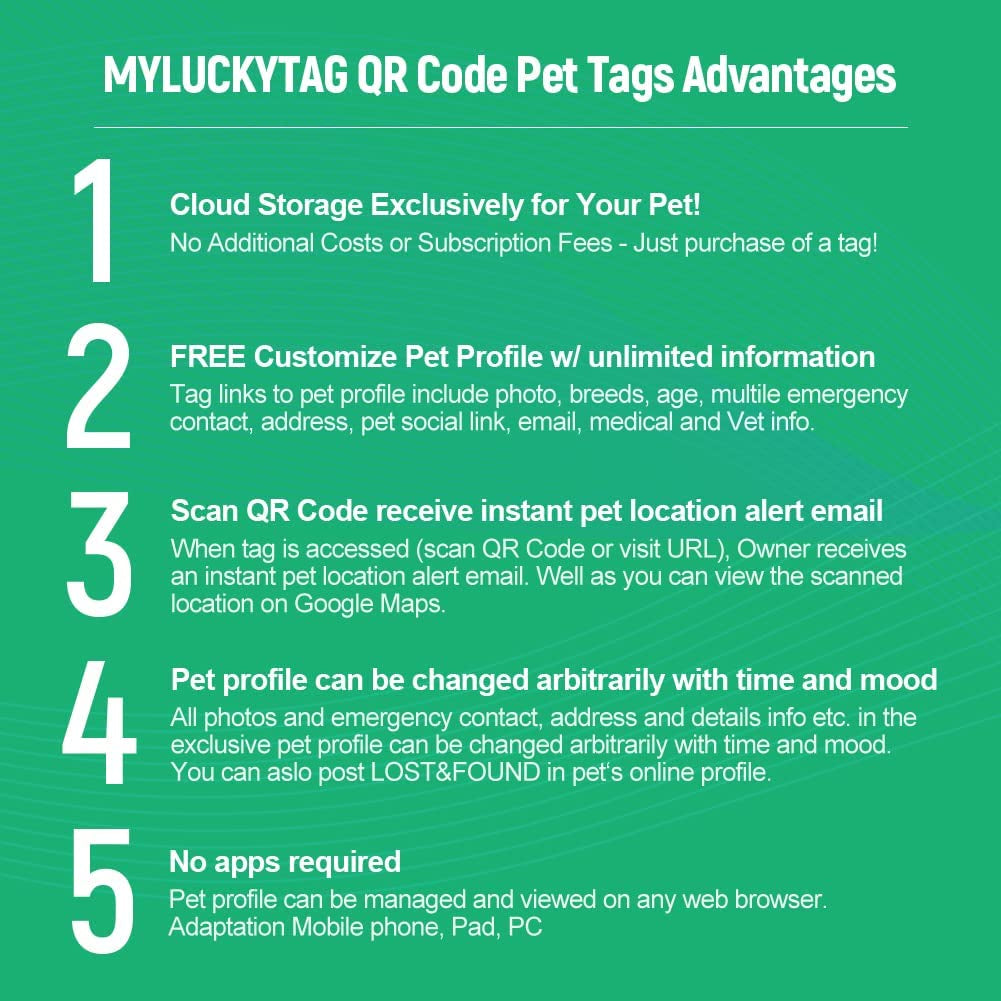 QR Code Pet Tags: Instant Email Alerts & Online Profiles