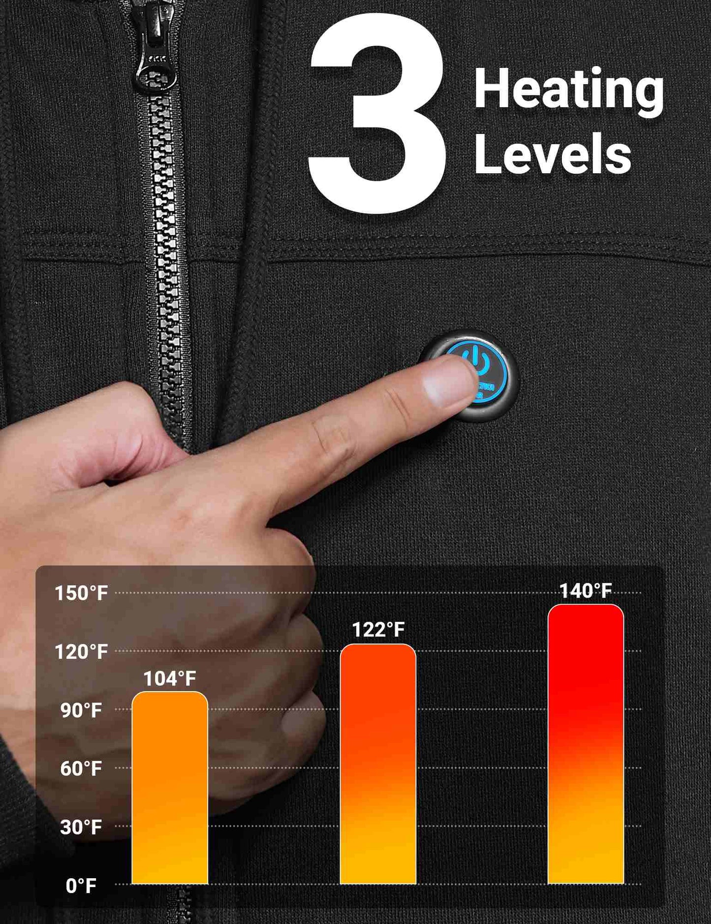 ANTARCTICA GEAR Heated Hoodie Sweater for Men with 12V 20000mAh Battery Pack