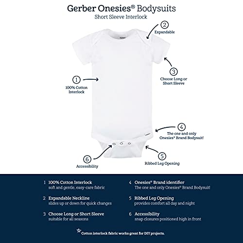 Gerber Baby 5 Pack Onesies Multi-Packs Bundle Interlock 180 GSM, Black, 3-6 Months