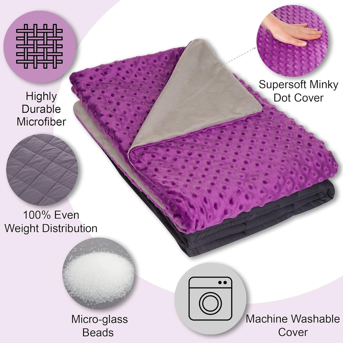 5 Lbs Weighted Blanket for Kids with Removable Cover - 36" x 48"