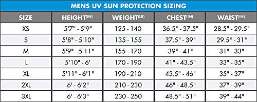 O'Neill Wetsuits Men's Standard O'Neill Basic Skins UPF 50+ Long Sleeve Sun Shirt, Smoke, XX-Large