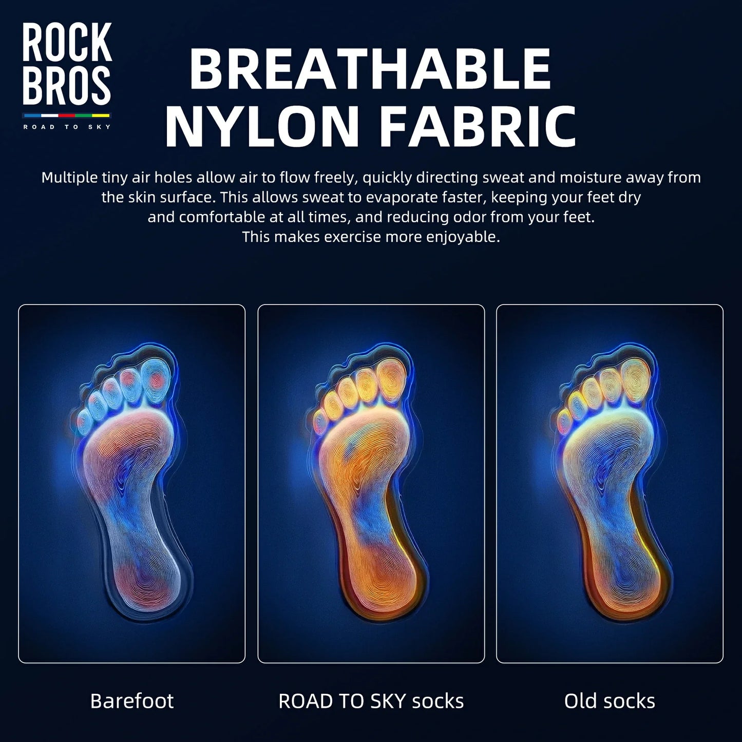 ROCKBROS Road to Sky Bike Socks Breathable Fabric Antibacterial Long Ride Cushioned