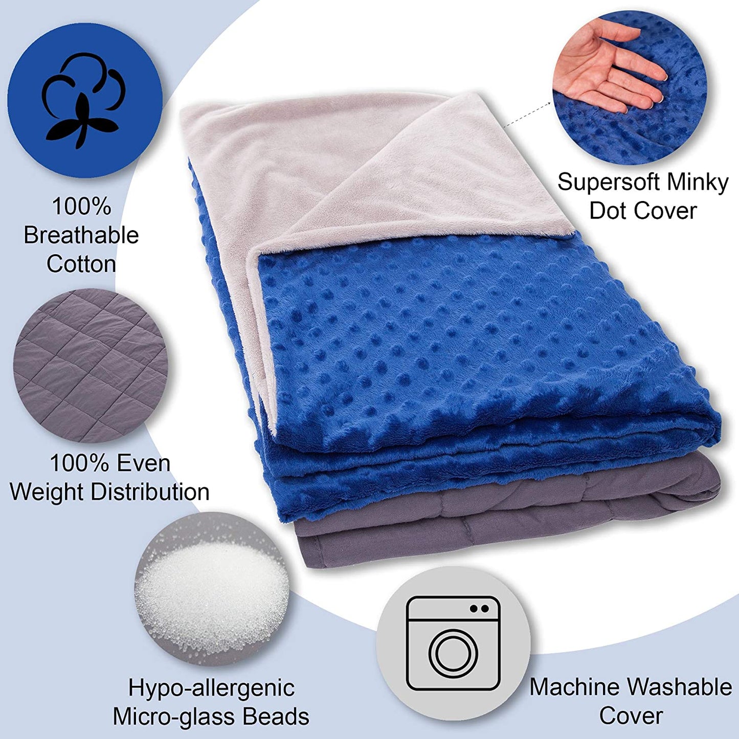7 Lbs Weighted Blanket for Kids with Removable Cover - 41" x 60"