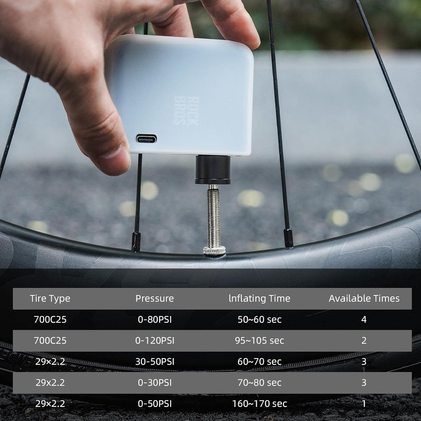 AS1 Pro Mini Electric Air Bike Tire Pump 120PSI