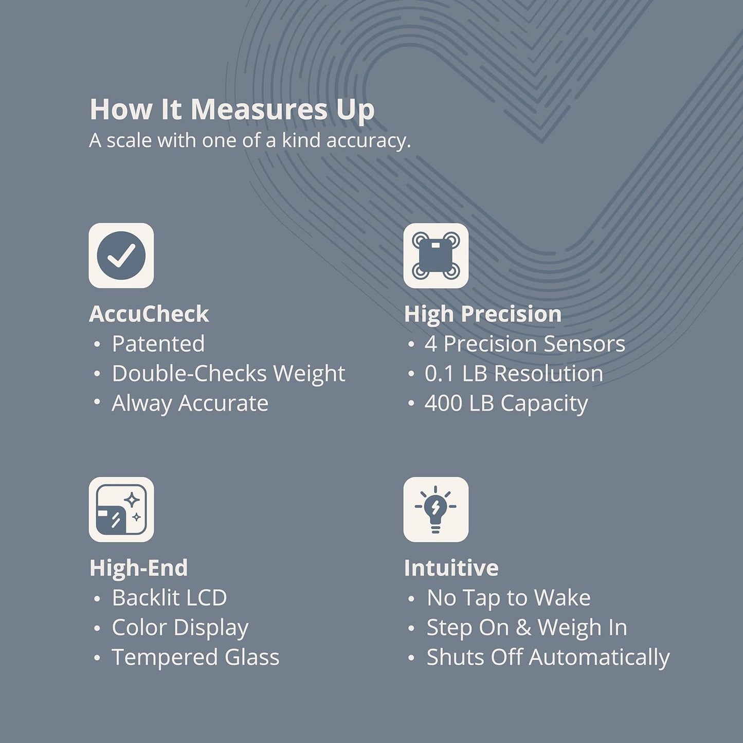 Greater Goods AccuCheck Scale for Body Weight, Bathroom Scale, Designed in St Louis, Ash Grey