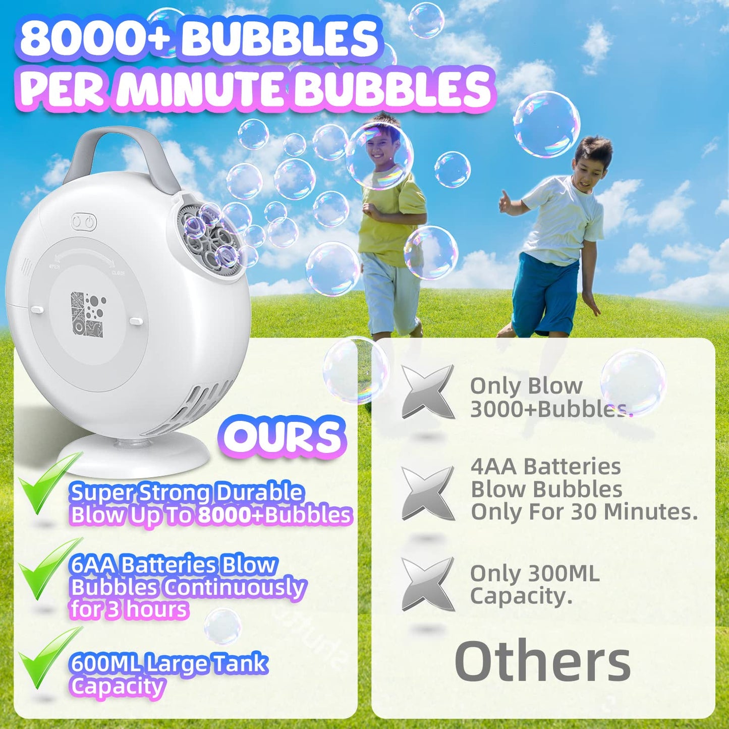 Bubble Party Custom BUNDLE - good for kids, birthdays, weddings