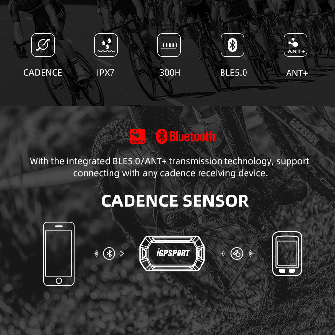 iGPSPORT Bike Speed & Cadence Sensor ANT+ Bluetooth 5.0 IPX7 Waterproof