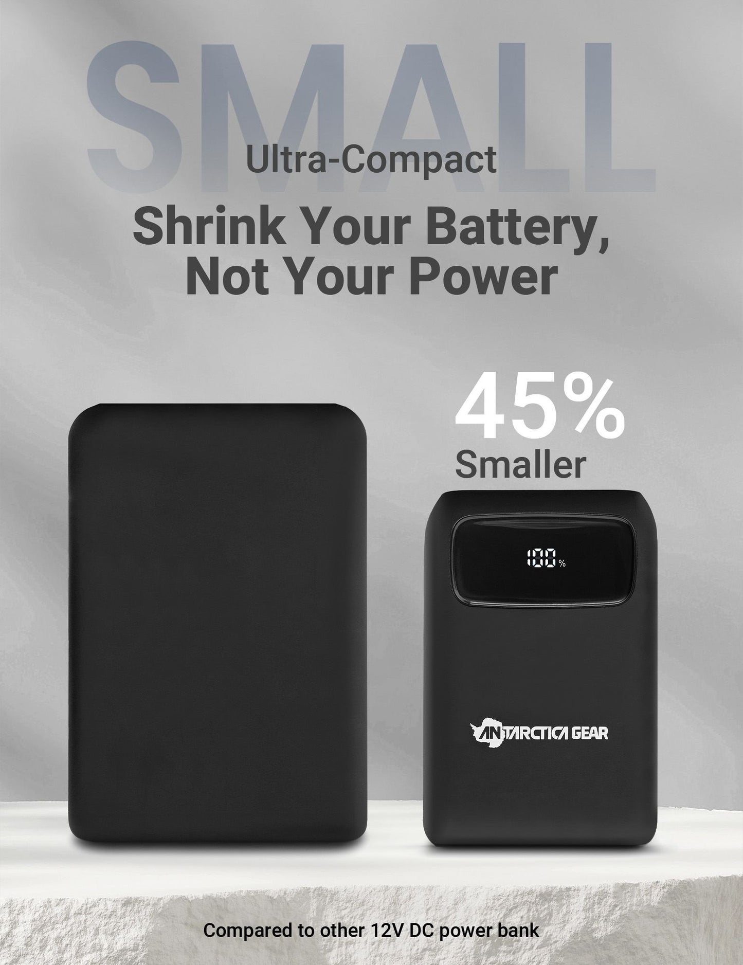 ANTARCTICA GEAR 16000mAh Portable Battery