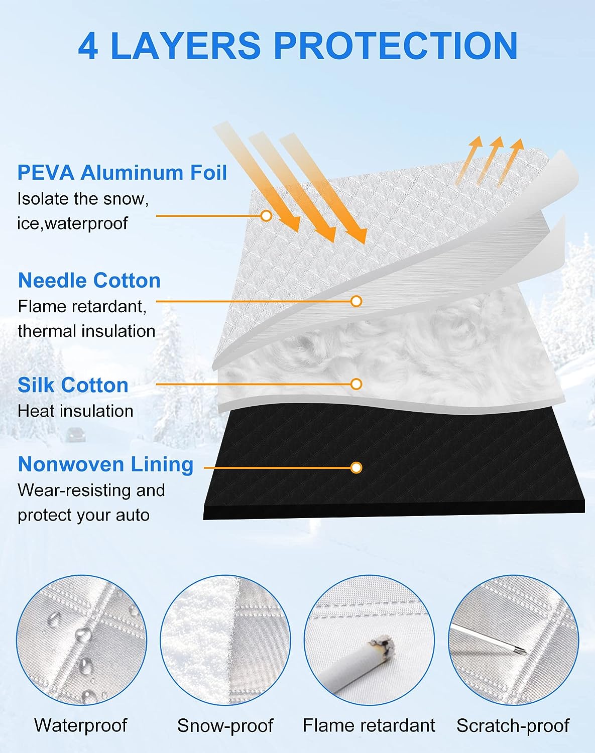 Karvipark Windshield Snow Cover, SUV Magnetic Windscreen Cover, Snow UV Ice Protection Front Window Cover, Sunshade Snow Cover for Cars SUVs Trucks