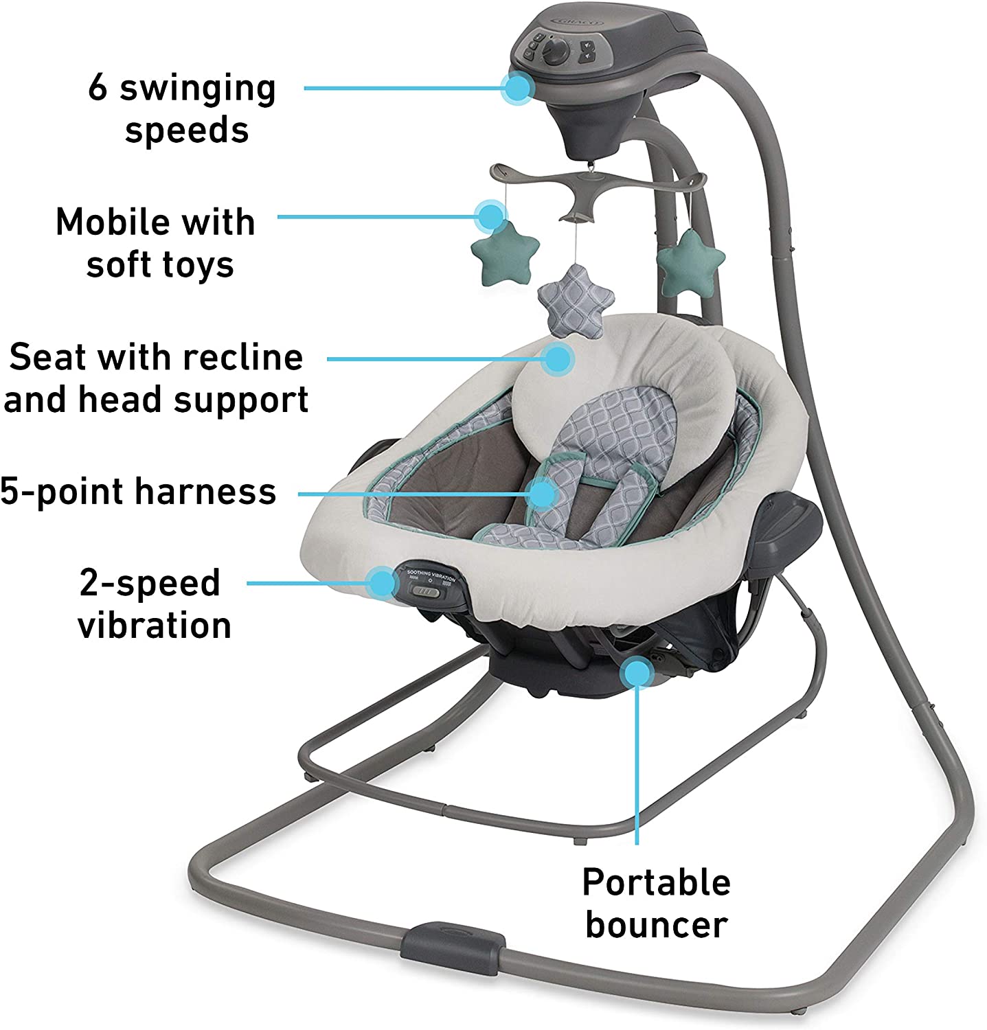 Graco DuetConnect LX Swing and Bouncer, Redmond