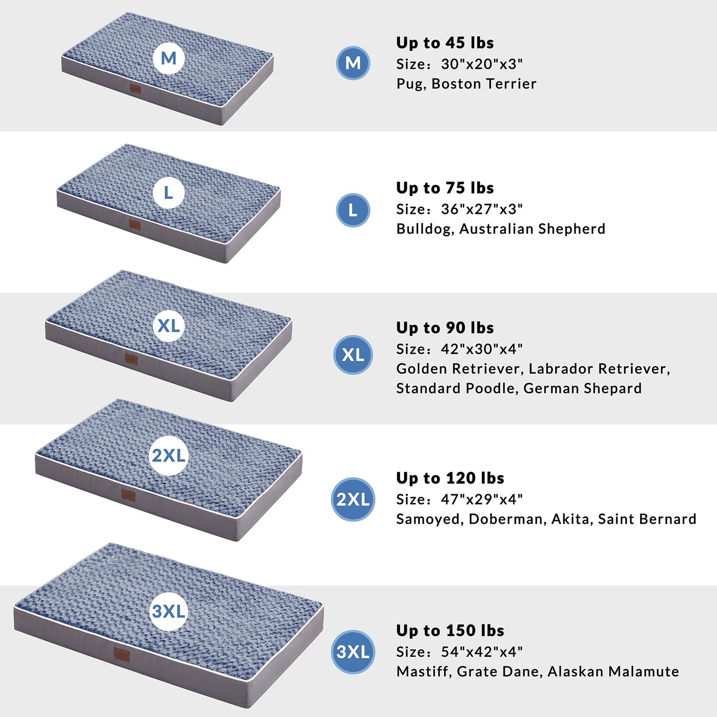 XL Orthopedic Dog Bed for Large and Extra Large Dogs, Egg-Crate Foam - GREY