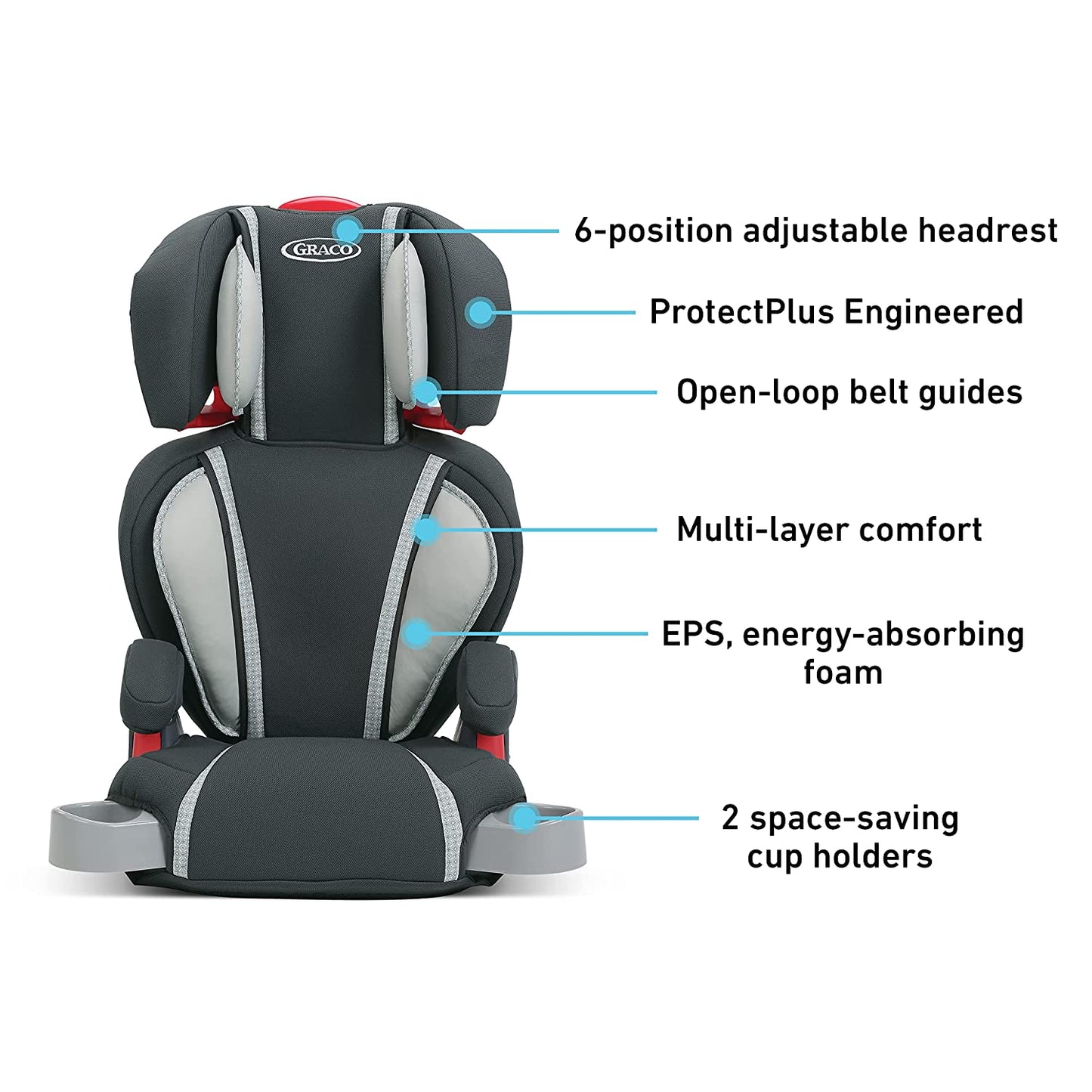 Graco TurboBooster Highback Booster Seat, Glacier