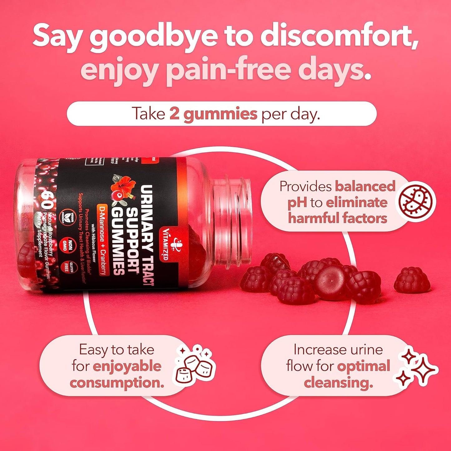 Powerful Cranberry Gummies 1500mg with D-Mannose - Urinary Tract Health - Fast-Acting Bladder Support Supplement - 60 Count