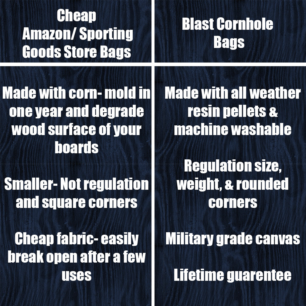 Triangle Wood Grain Patterned Cornhole Boards