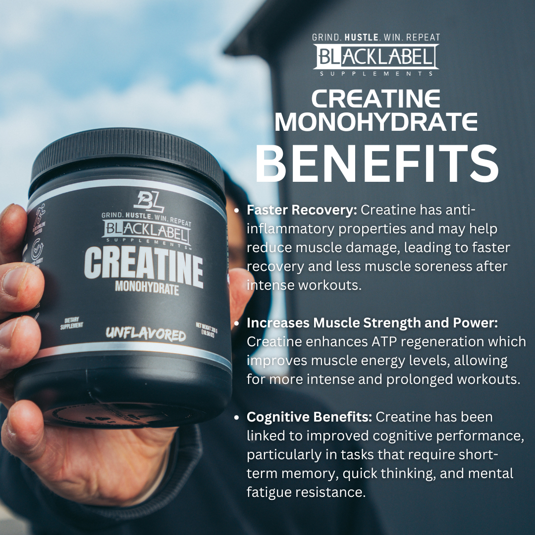 CREATINE MONOHYDRATE - Triathlete Store