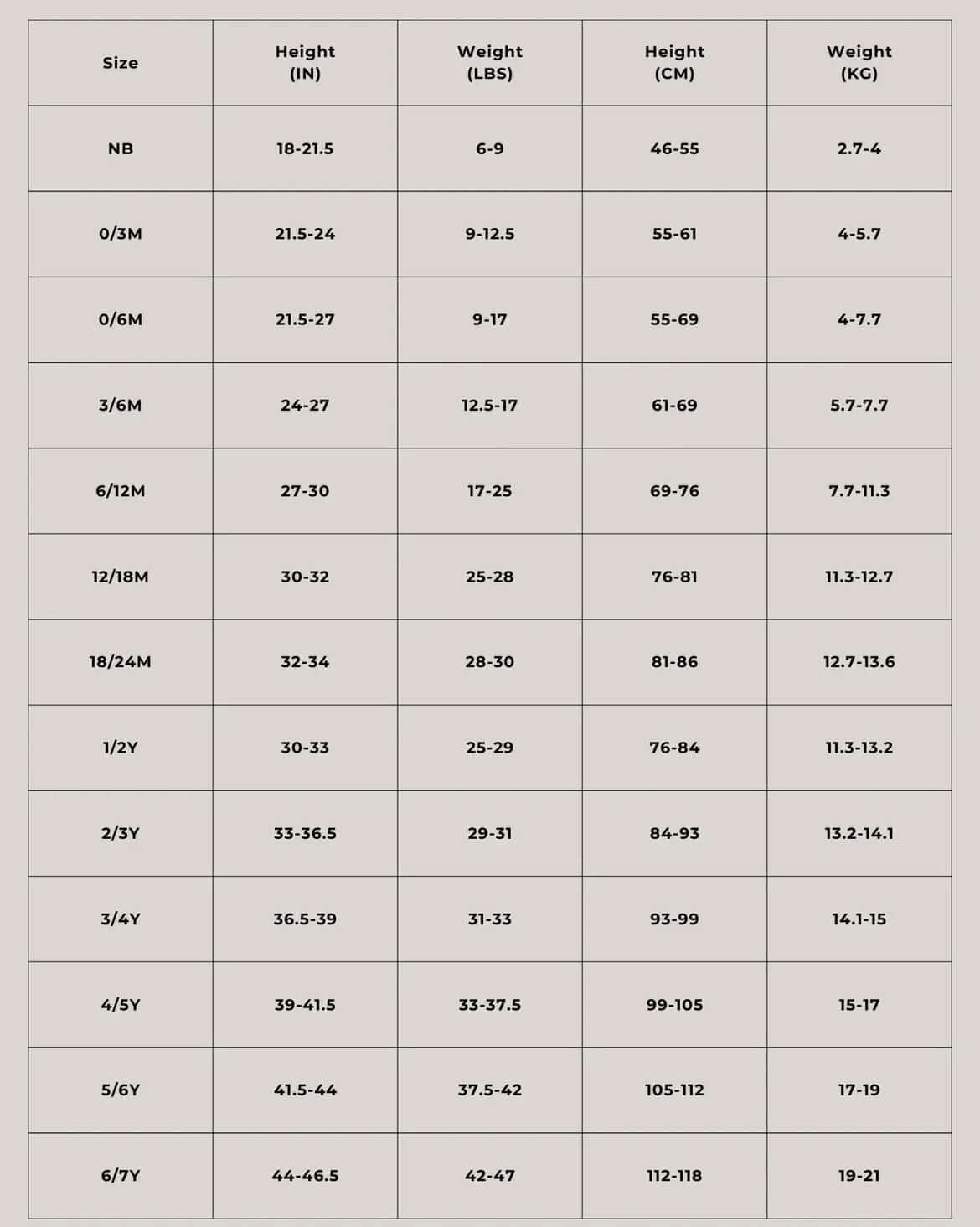 Warm Hug Organic Overall