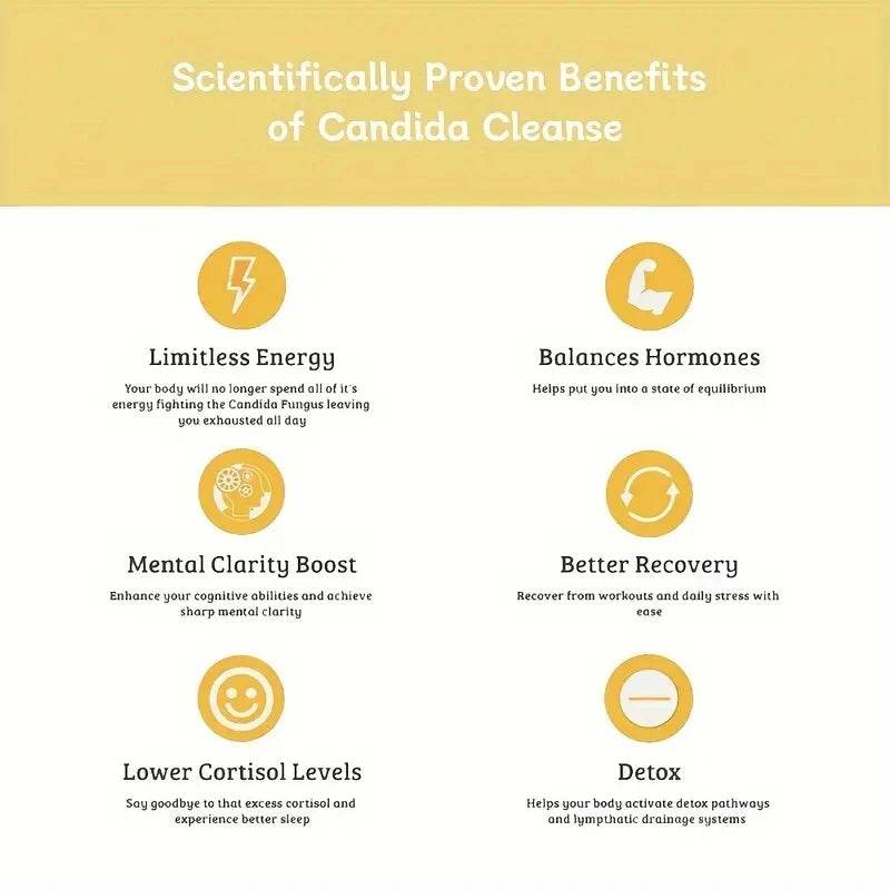 Candida Cleanse -Gut and ColonSupport -for Men & Women -AntiYeast Overgrowth -Oregano Leaf, Wormwood, Black Walnut, caprylic Ac