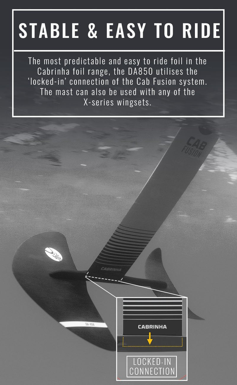 FUSION DA HYDROFOIL COMP KIT