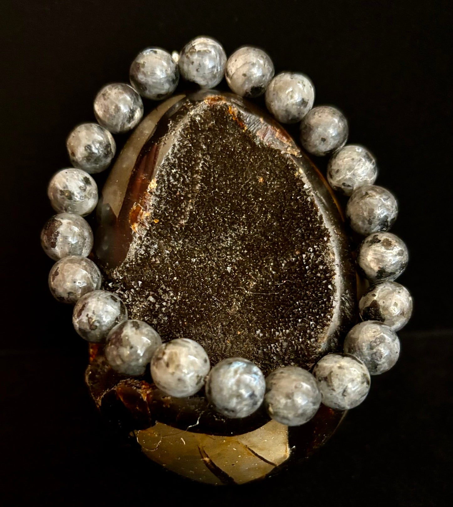 Labradorite Protection & Transformation Bracelet – 8mm or 10mm Natural Stone