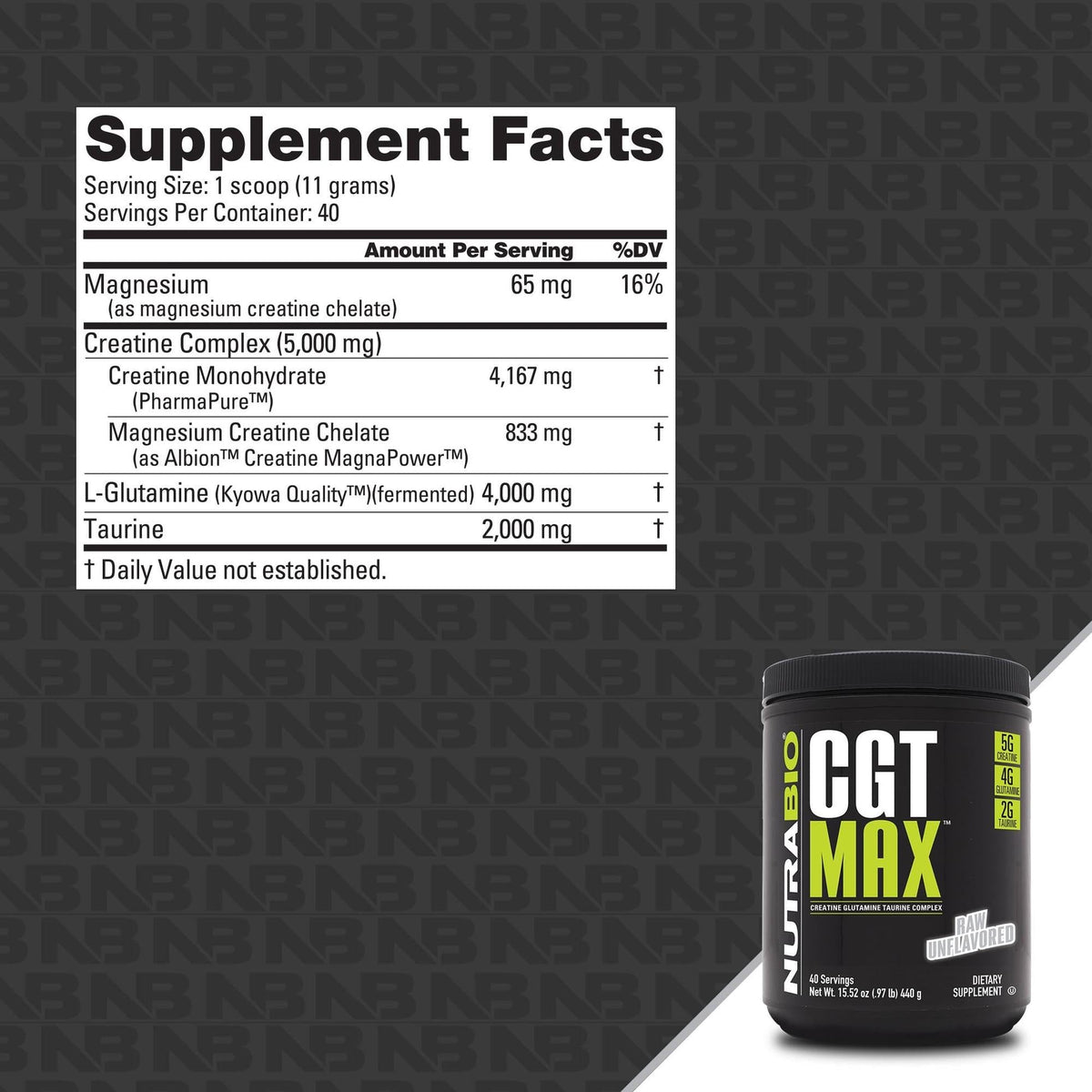 NutraBio CGT-MAX