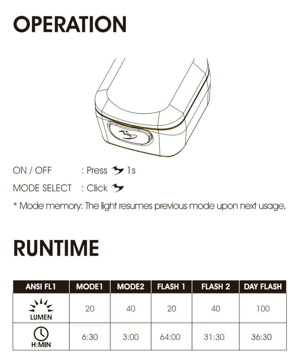 ORION-W 100LM Front Bicycle Headlight with Reflective Lens