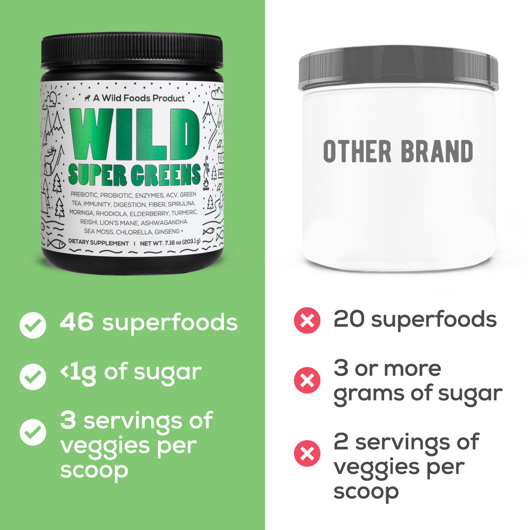 Wholesale case of 6 - Organic Super Greens