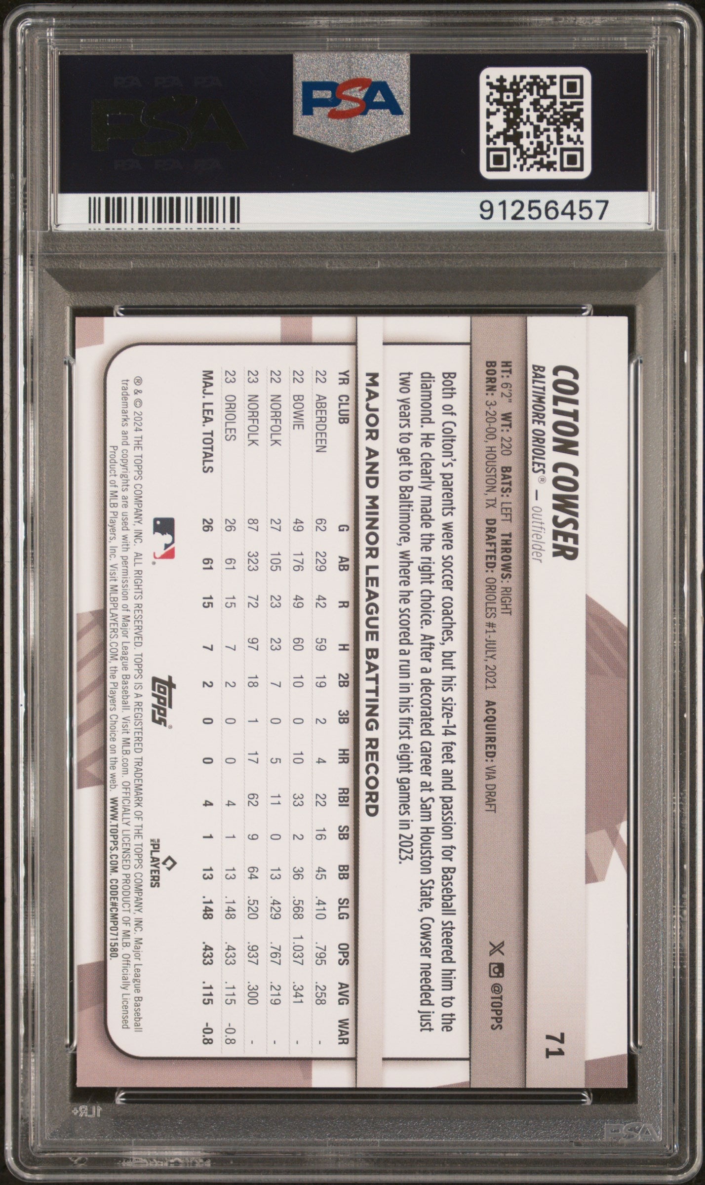 Graded 2024 Topps Big League Colton Cowser #71 Electric Orange Rookie RC Baseball Card PSA 10 Gem Mint