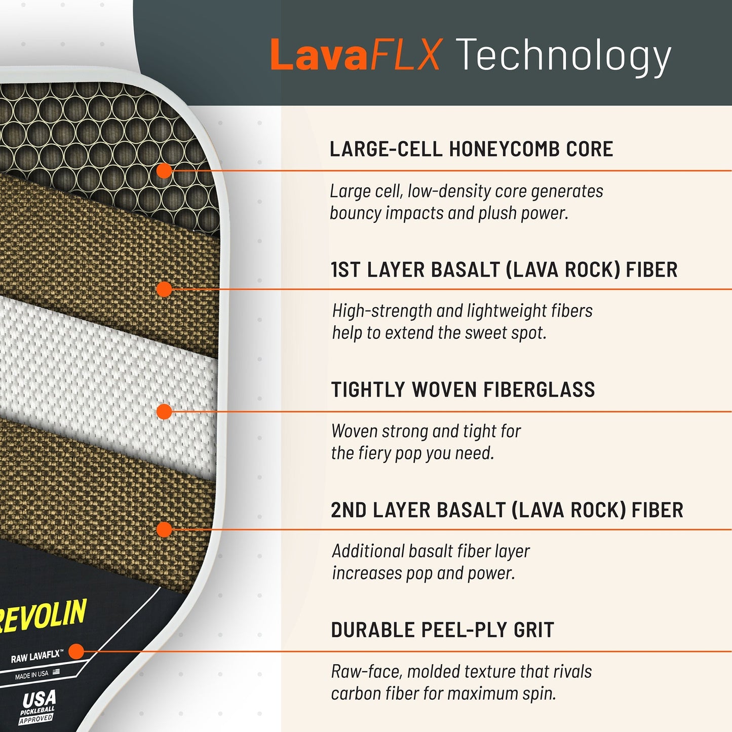 Revo Pro Pure Pickleball Paddle