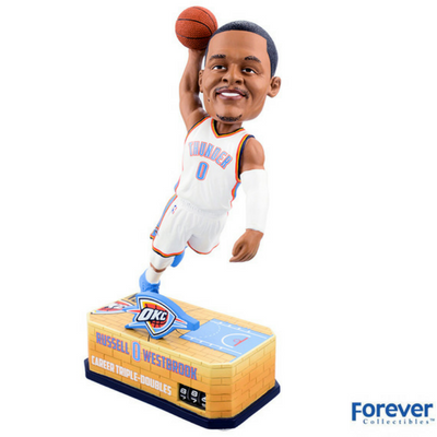 Russell Westbrook Triple-Double Counter Bobblehead