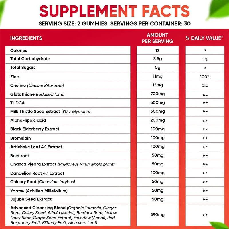 SOOMIIG Liver Cleanse Detox Gummies + Liver Nutrients with Milk Thistle Extract To Help Cleanse, Detoxify and Purify The Liver