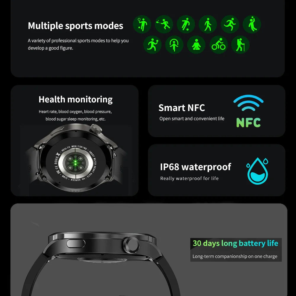 2025 New Smart Watch Men 1.85 Inch Compass 410 mAh Large Battery GPS Motion Track Bluetooth Call Health monitoring Smartwatches