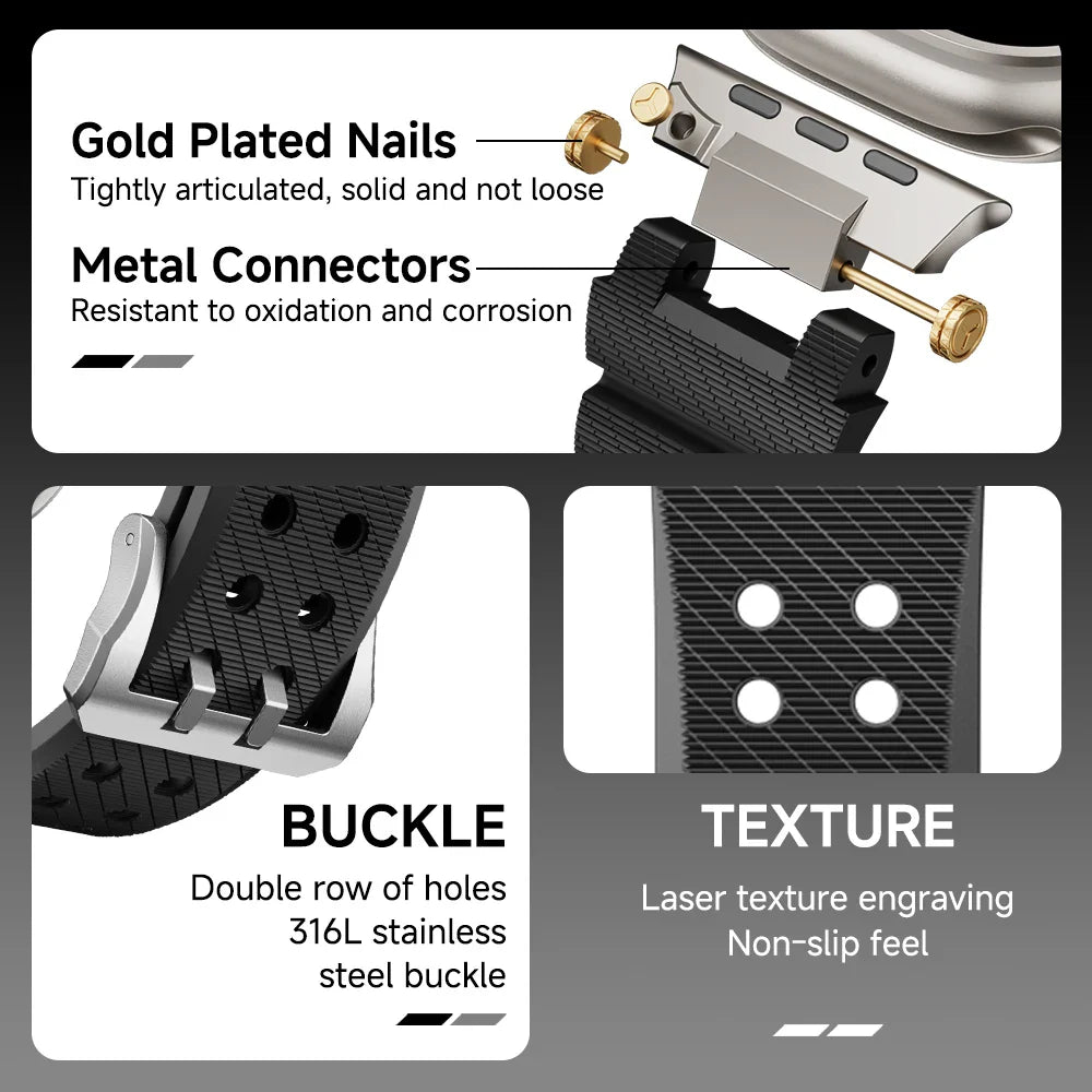 Apple Watch Silicone Sports Strap - Waterproof Rubber Band