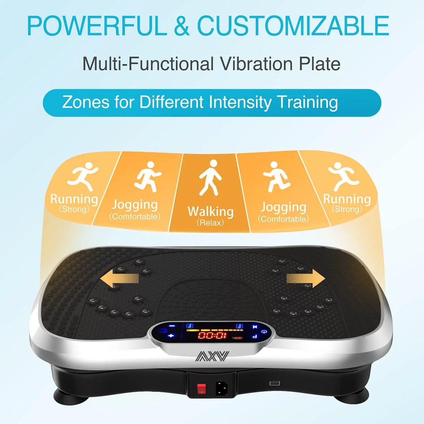 Whole Body Vibration Plate Workout