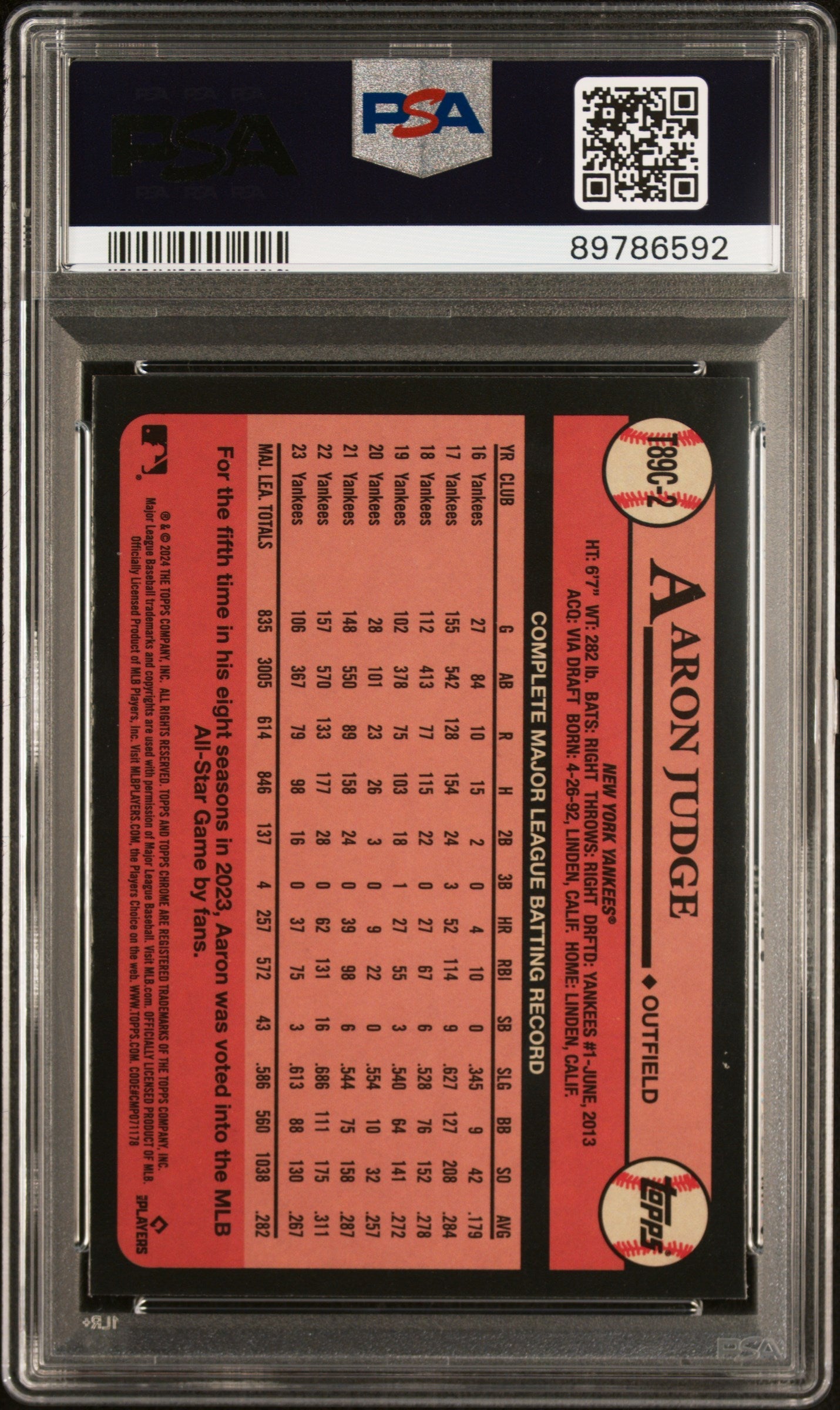 Graded 2024 Topps Silver Pack Aaron Judge #T89C2 Baseball Card PSA 10 Gem Mint