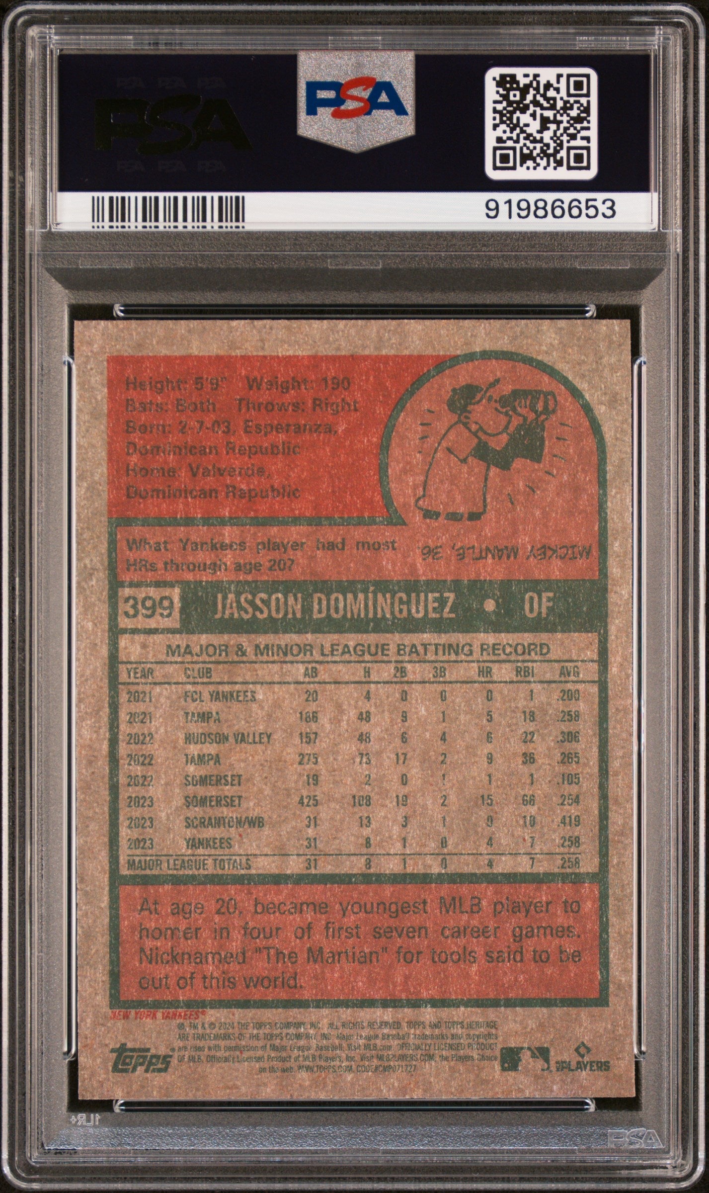Graded 2024 Topps Heritage Jasson Dominguez #399 Chrome Purple Rookie RC Baseball Card PSA 10 Gem Mint