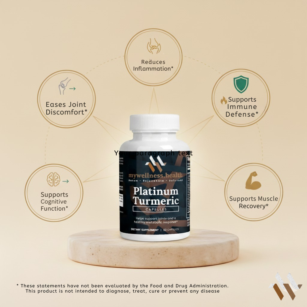 Platinum Turmeric Supplement with Glucosamine & BioPerine - 95% Curcuminoids