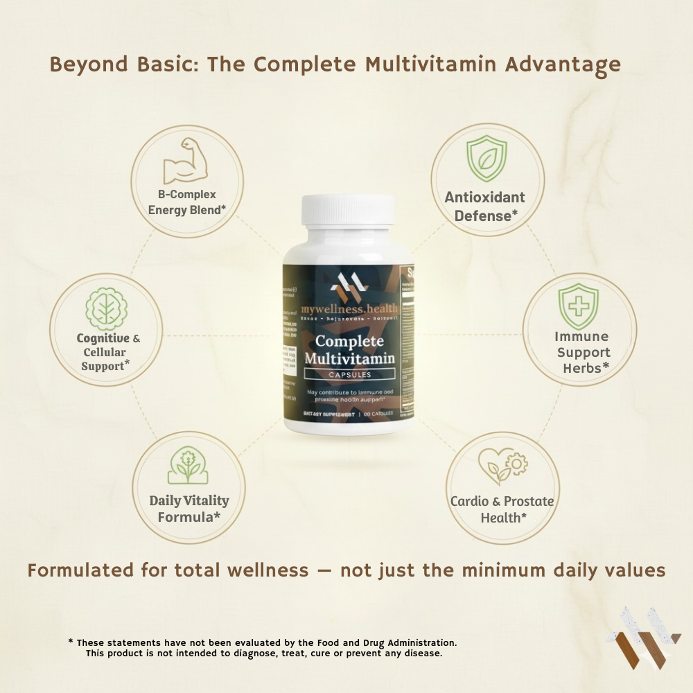 Complete Daily Multivitamin - Plant-Based Natural Formula