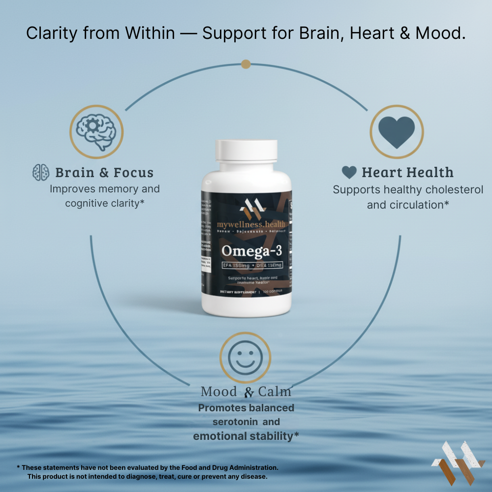 Premium Omega 3 Fish Oil Supplement - EPA DHA - USA Made