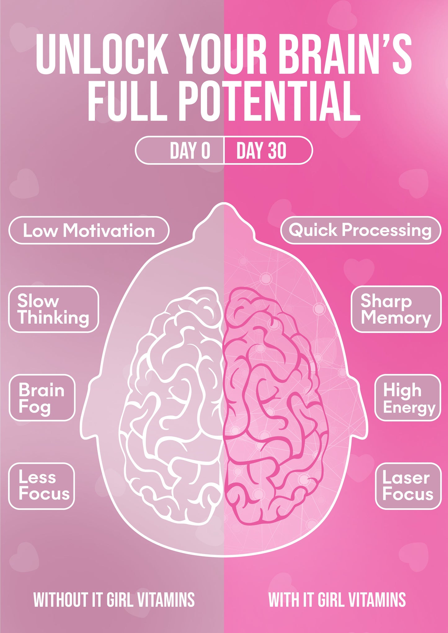 It Girl Snack - Superfoods Greens Gummies in Pink Starburst Flavor