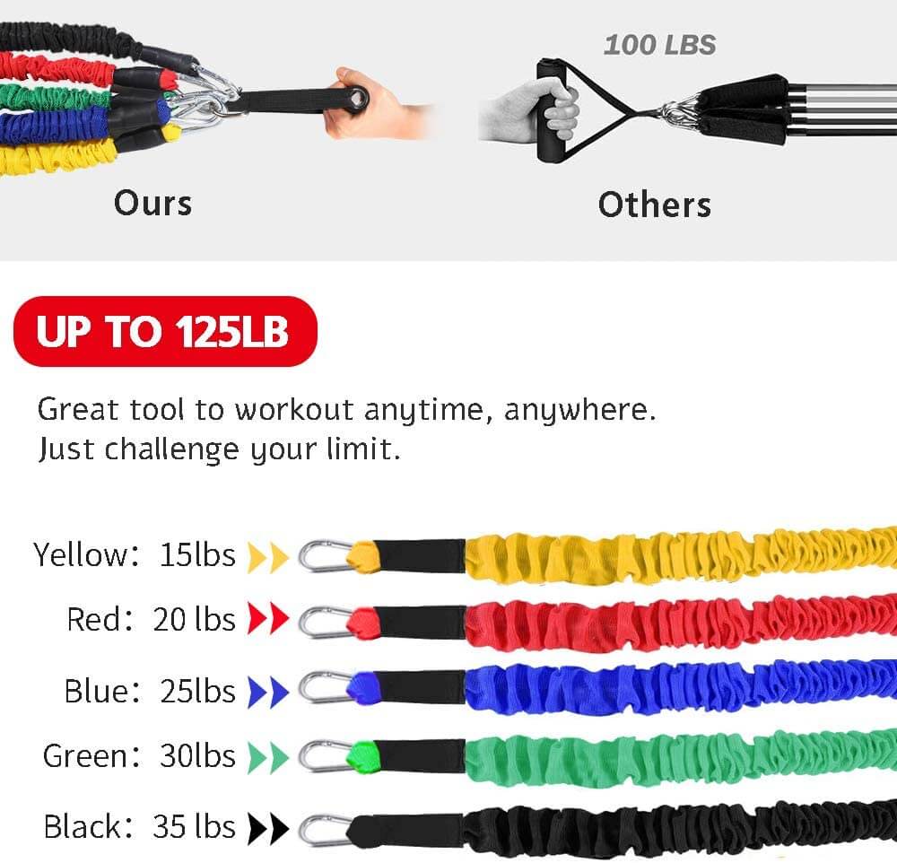 Resistance Band Home Workout Set